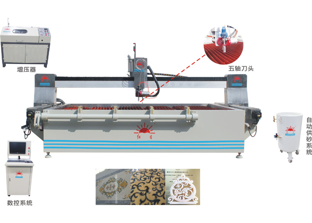 HR.SSQ30/20-LB五轴数控水刀切割机 HR.SSQ30/20-LB五轴数控水刀切割机
